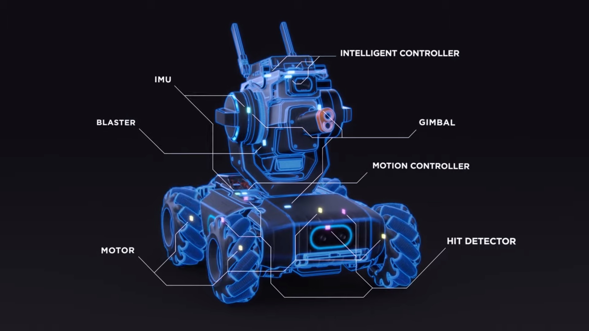 Dji robomaster shop s1 controller