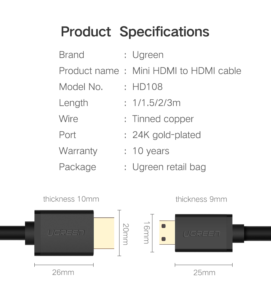 Ugreen Mini Hdmi To Hdmi Cable Ec Mall