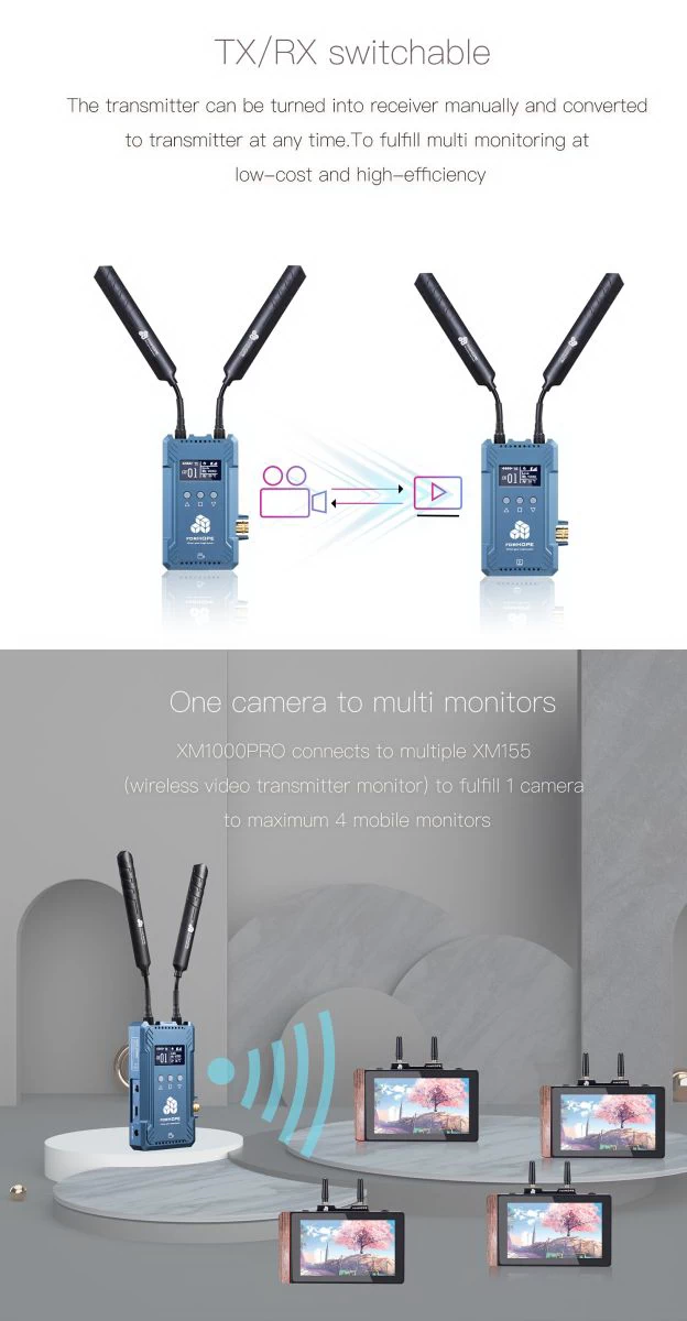 ForHope XM1000Pro Wireless Video Transmitter-Des3