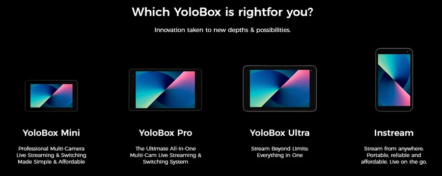 YoloBox Ultra The Ultimate YoloBox Experience-Des10