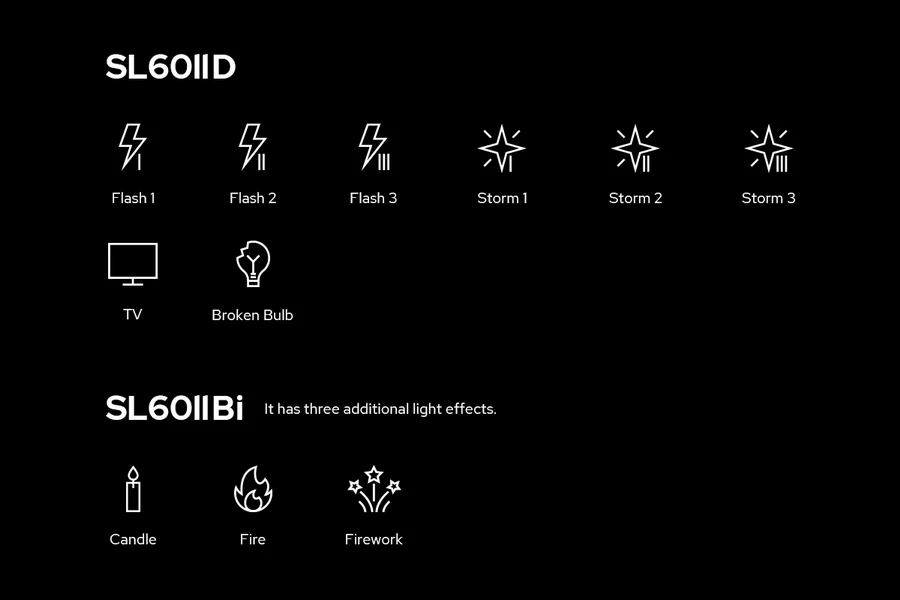 Godox SL60IID Daylight LED Video Light-Des6