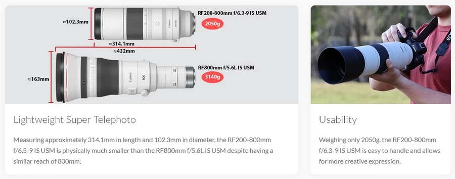 Canon RF 200-800mm f6.3-9 IS USM-Des1