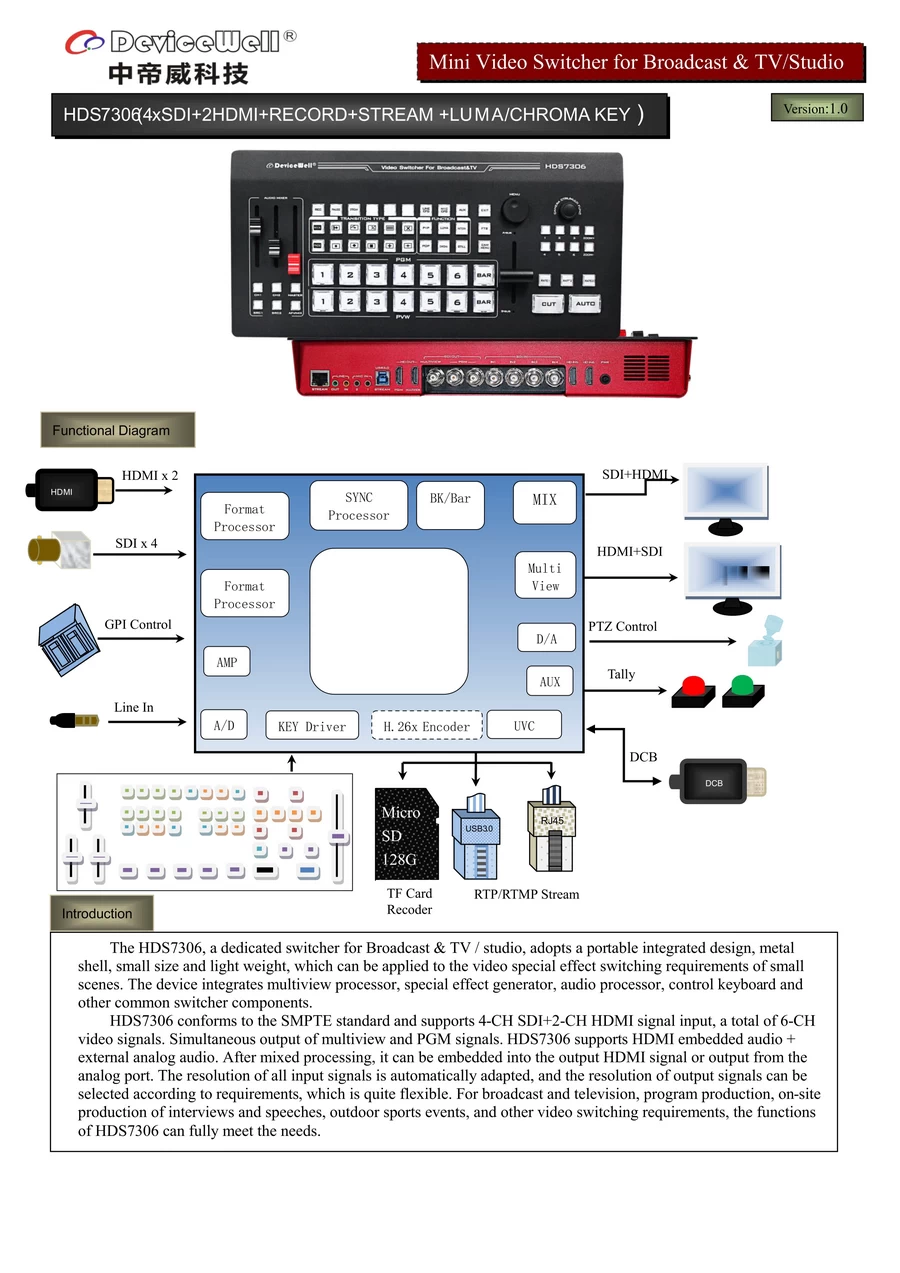DeviceWell HDS7306 6-CH(4xSDI+2HDMI+RECORD+STREAM) Video Switcher-Des1