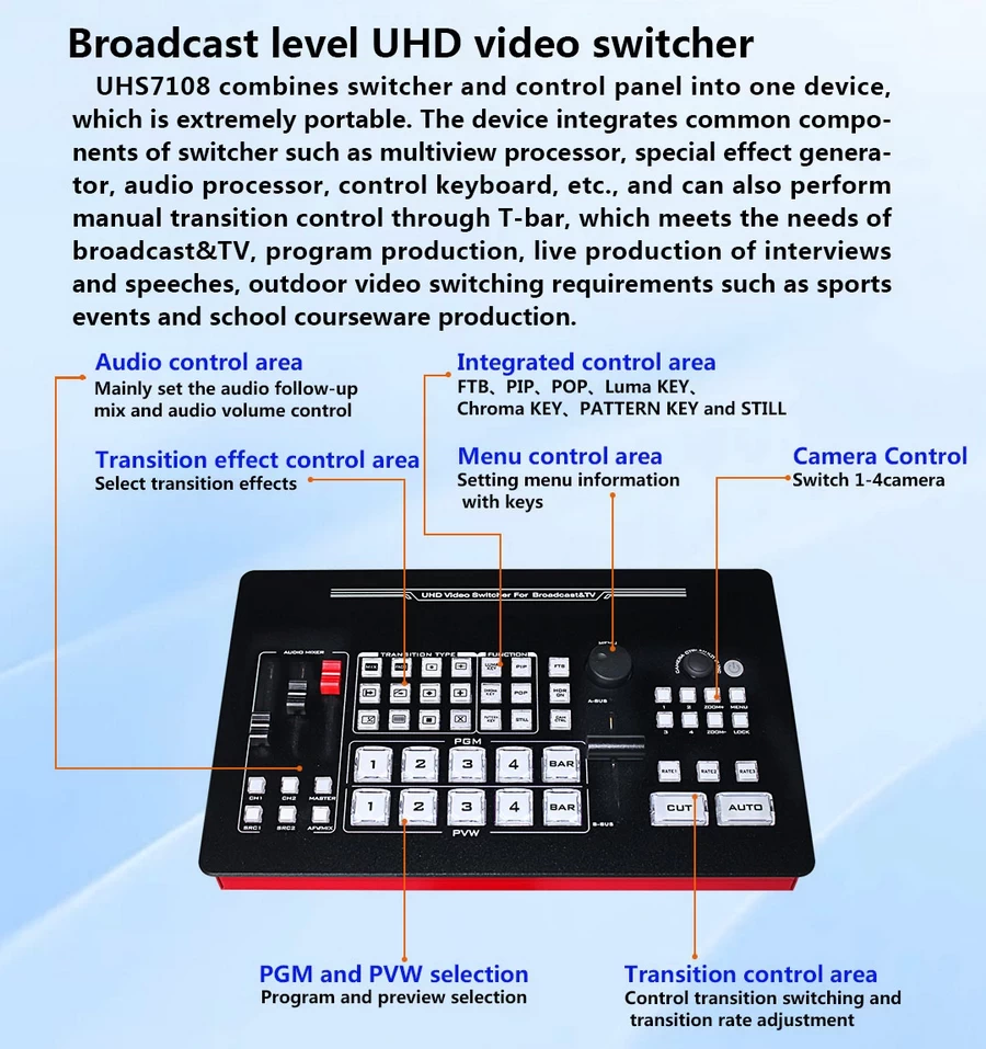DeviceWell UHS7108 8-CH 4K60 UHD Switcher-Des5