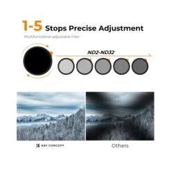 K&F Concept Black Diffusion (Mist) 14 and ND2-ND32 (1-5 Stop)Filter-Detail3