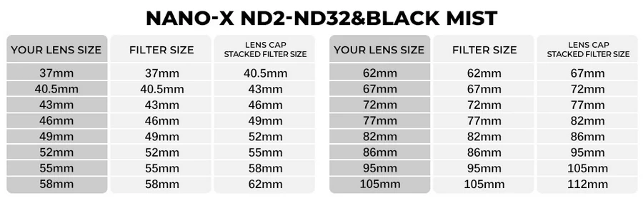 K&F Concept Black Diffusion (Mist) 14 and ND2-ND32 (1-5 Stop)Filter-Des6
