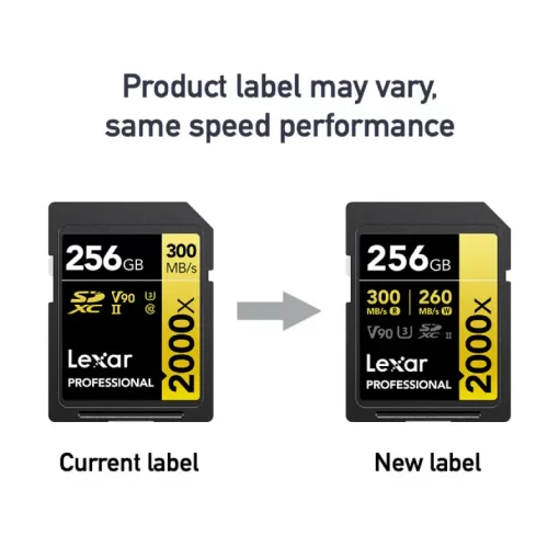 Lexar Professional 2000x SDHC SDXC UHS-II Card GOLD Series-Detail8