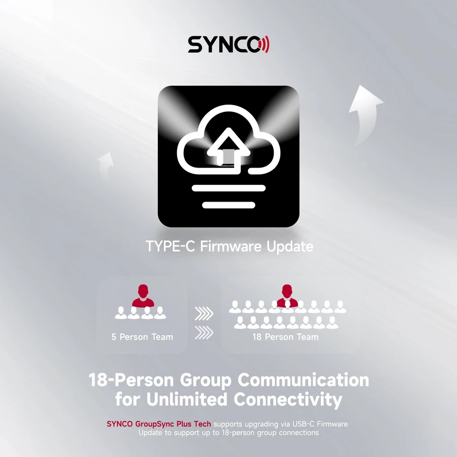 Synco X-Talk X5 Wireless Intercom System-Des8