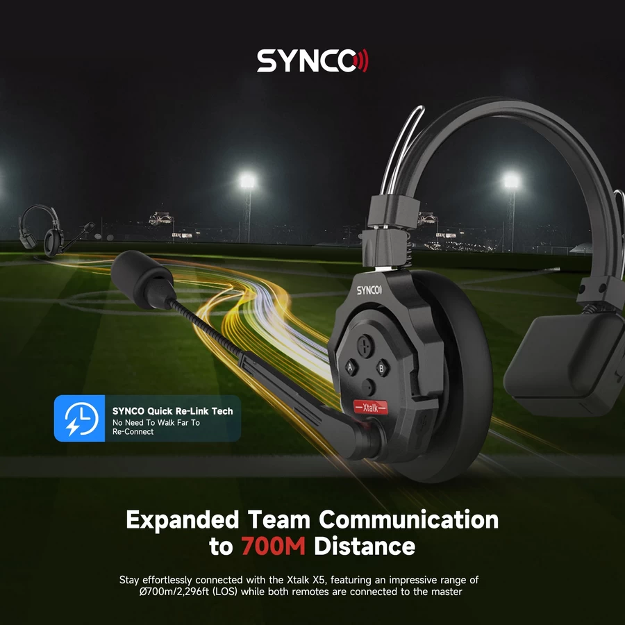 Synco X-Talk X5 Wireless Intercom System-Des2