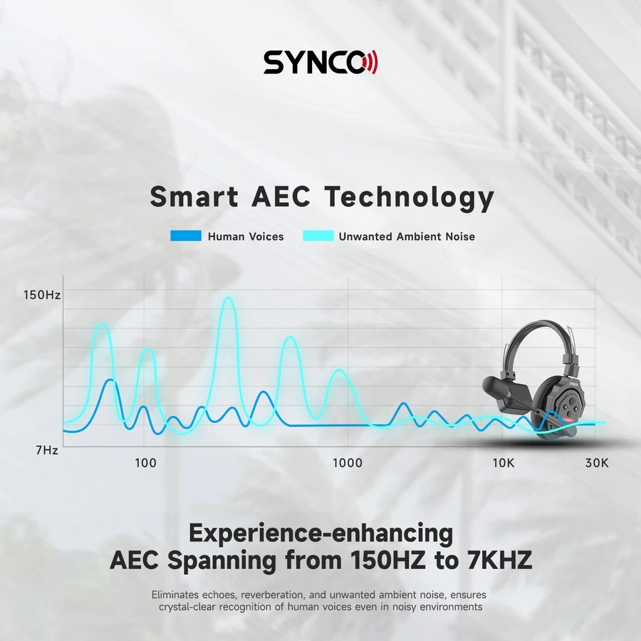 Synco X-Talk X5 Wireless Intercom System-Des3