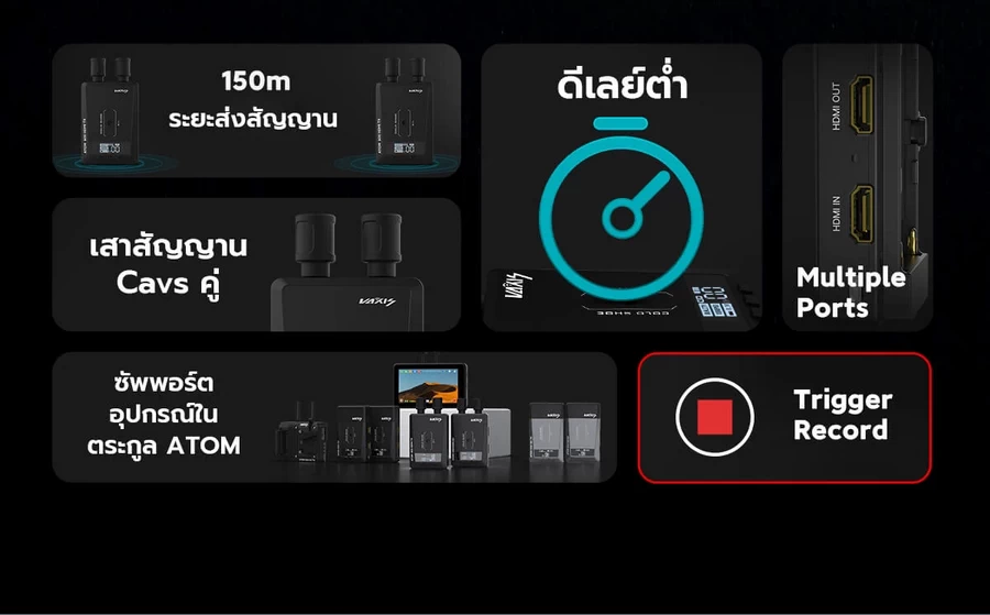 Vaxis Atom 600 HDMI Wireless Video Kit-Des2