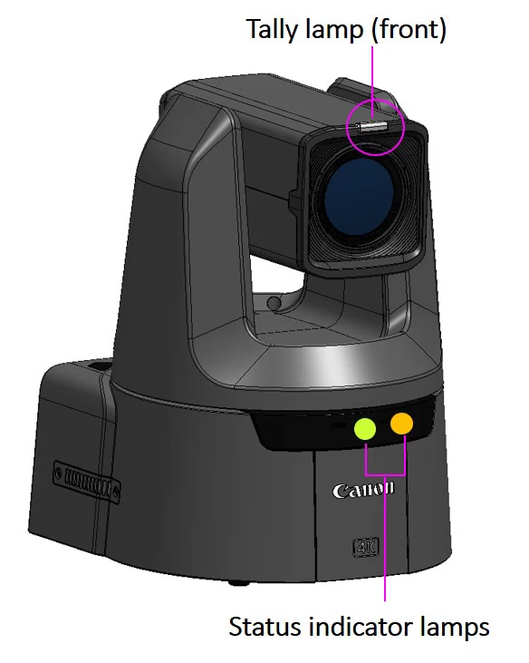 Canon CR-N500 PTZ Camera-Des5