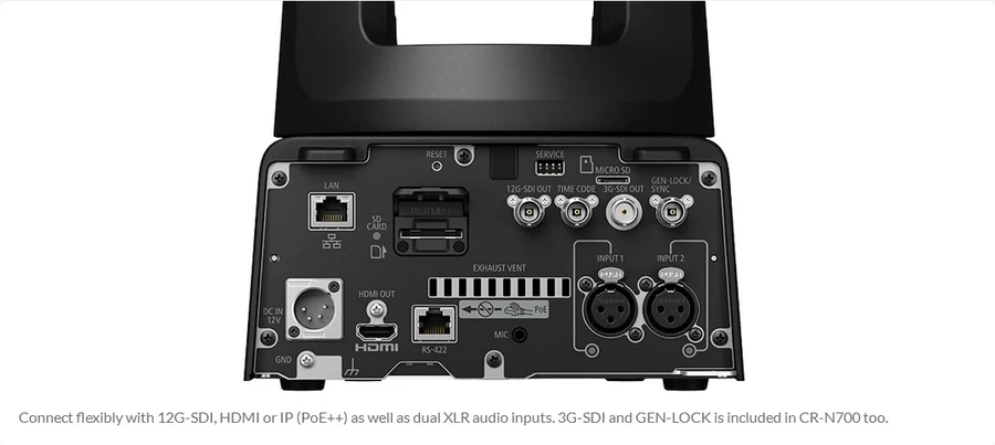 Canon CR-N700 PTZ Camera-Des11