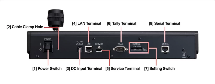 Canon RC-IP100 PTZ Camera Controller-Des8