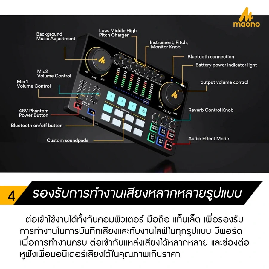 MaonoCaster AME2A Integrated Audio Production Studio-Des4