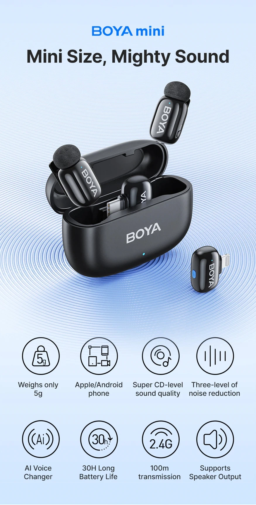 Boya Mini-Des1