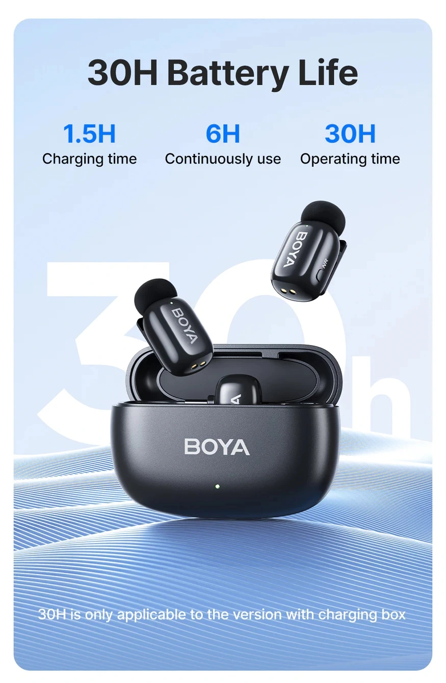 Boya Mini-Des5