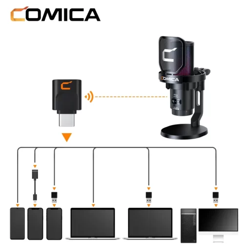 Comica Ejoy Uni Pro (D) Black-Detail12