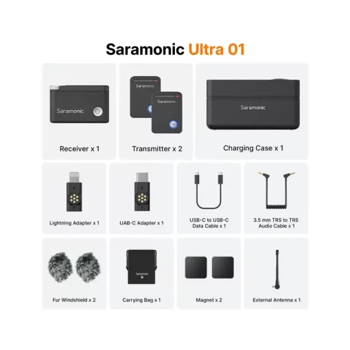 Saramonic Ultra Ultimate 2 Channel-Detail1