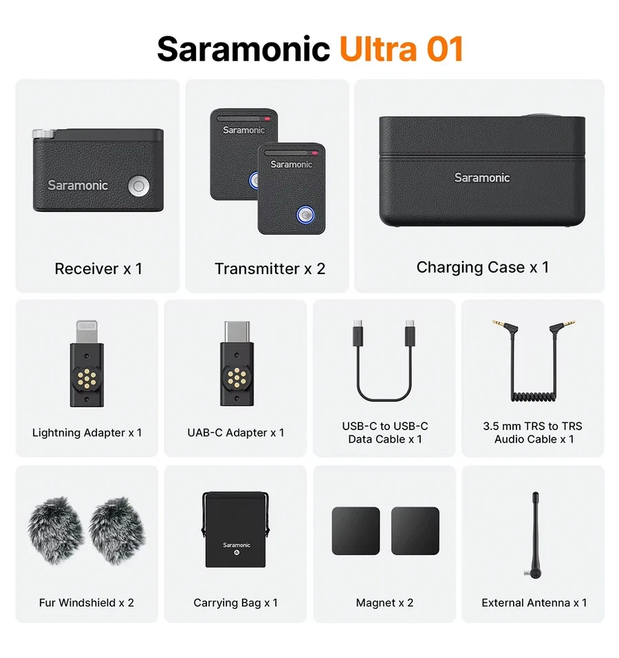 Saramonic Ultra Ultimate 2 Channel-Des10