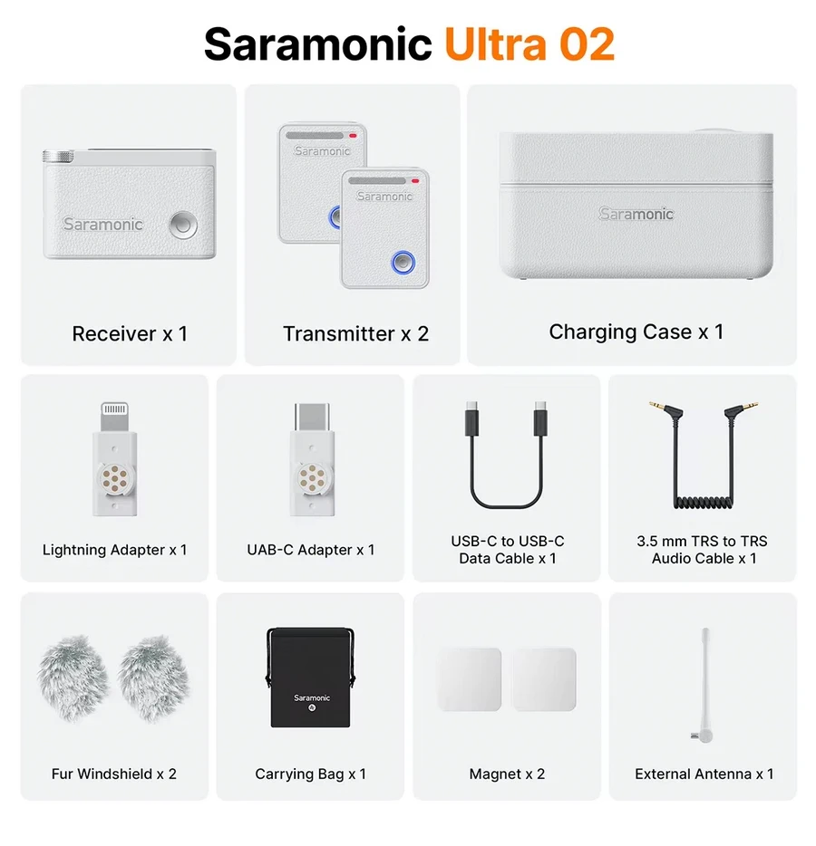 Saramonic Ultra Ultimate 2 Channel-Des11