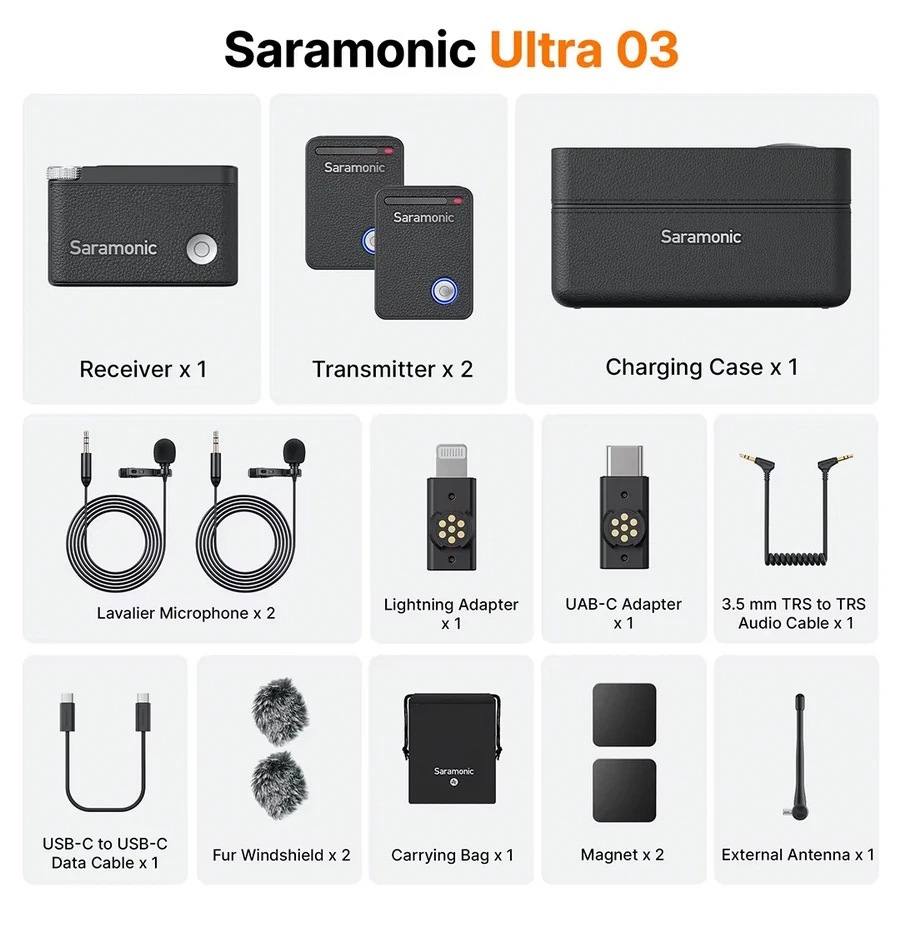 Saramonic Ultra Ultimate 2 Channel-Des12