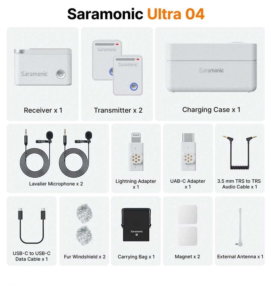 Saramonic Ultra Ultimate 2 Channel-Des13