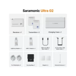 Saramonic Ultra Ultimate 2 Channel-Detail2