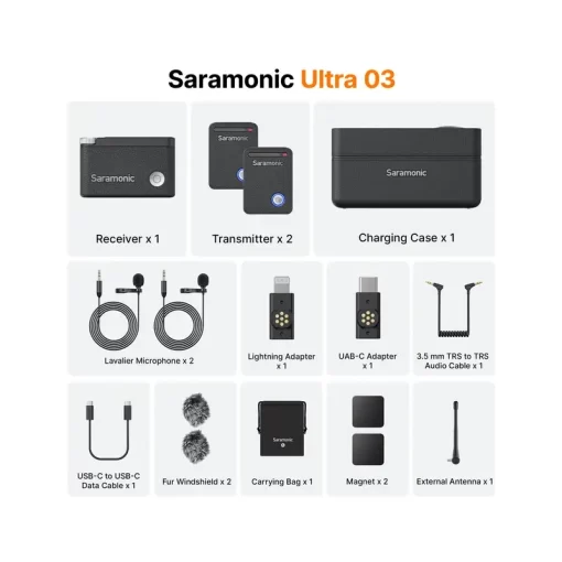 Saramonic Ultra Ultimate 2 Channel-Detail3