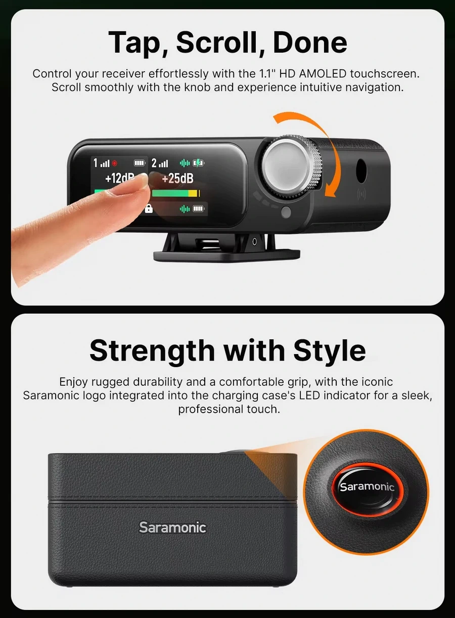 Saramonic Ultra Ultimate 2 Channel-Des6