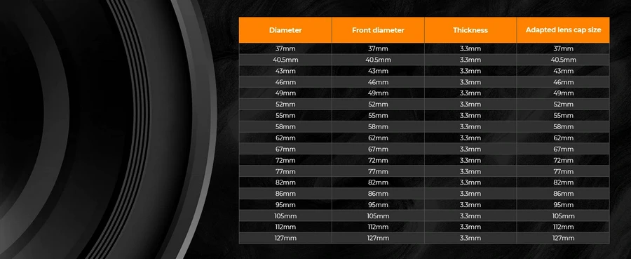 K&F Concept Nano-X MRC UV Filter-eDes8